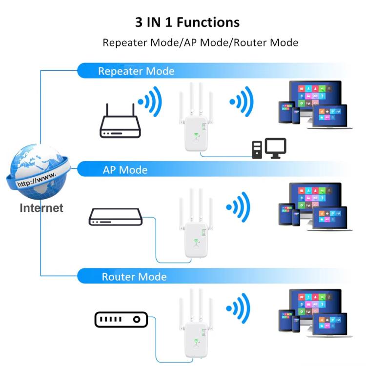 Urant U11 300Mbps 2.4G Ripetitore Wireless Amplificatore di Segnale WiFi Supporta Impostazione Rapida WPS, EU Plug White, EU Plug Black, US Plug White, US Plug Black, UK Plug White, UK Plug Black