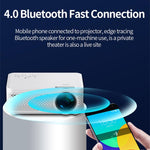 Proiettore Bluetooth Z01 1080P con Android 9.0 e 5G