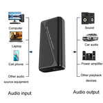 Ricevitore audio Bluetooth 5.4 riduttore rumore M29