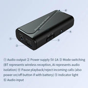Ricevitore audio Bluetooth 5.4 riduttore rumore M29