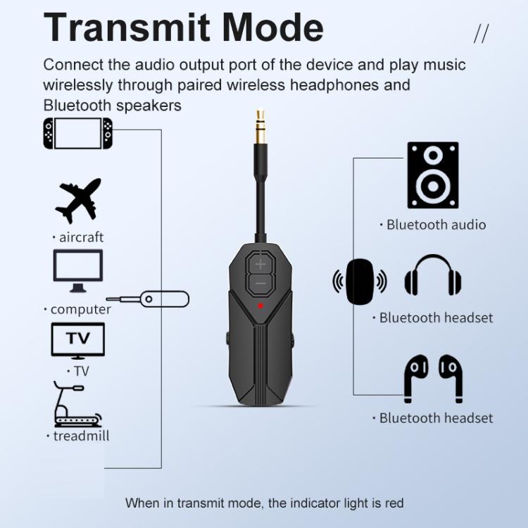 Ricevitore trasmettitore audio Bluetooth 5.4 Aux per auto 2 in 1, M126
