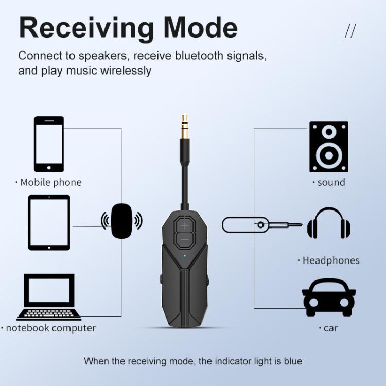 Ricevitore trasmettitore audio Bluetooth 5.4 Aux per auto 2 in 1, M126