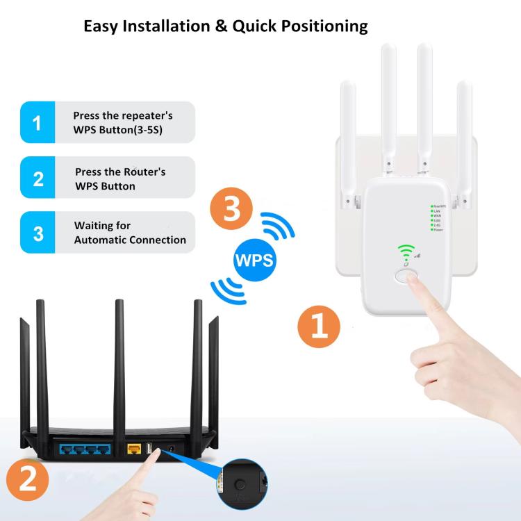 Urant U11 1200Mbps 2.4G&5.8G Ripetitore Wireless Amplificatore di Segnale WiFi Supporta Impostazione Rapida WPS, US Plug White, US Plug Black, EU Plug White, EU Plug Black, UK Plug White, UK Plug Black