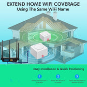 Amplificatore di segnale del router WiFi mesh dual-band Urant USM16 da 1200 Mbps con 3 porte Gigabit Ethernet