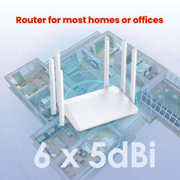 Il router wireless Urant supporta AP Broadband Dial-up con antenna 6x5dB, 300Mbps EU Plug, 300Mbps US Plug, 1200Mbps EU Plug, 1200Mbps US Plug