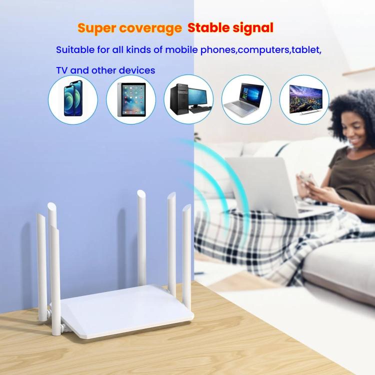 Il router wireless Urant supporta AP Broadband Dial-up con antenna 6x5dB, 300Mbps EU Plug, 300Mbps US Plug, 1200Mbps EU Plug, 1200Mbps US Plug