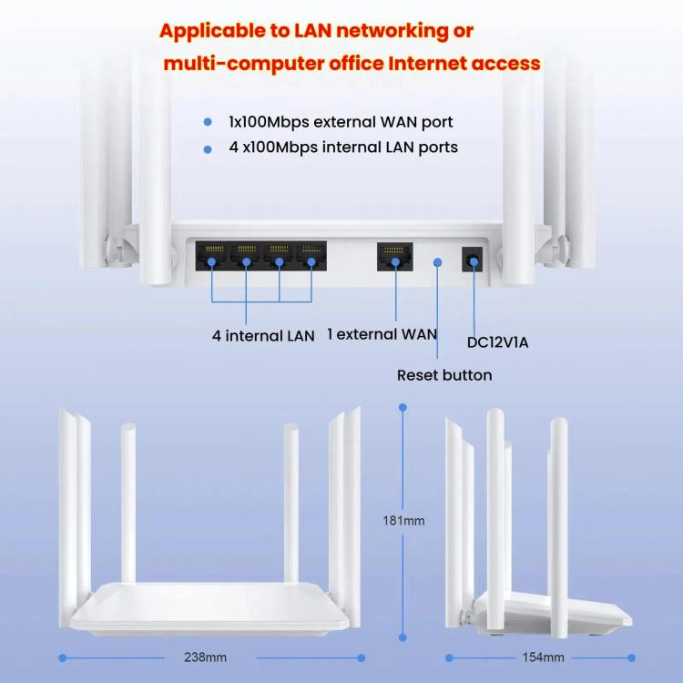 Il router wireless Urant supporta AP Broadband Dial-up con antenna 6x5dB, 300Mbps EU Plug, 300Mbps US Plug, 1200Mbps EU Plug, 1200Mbps US Plug
