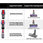 Connettore testina aspirapolvere per Dyson V8-V15