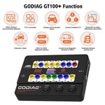 GODIAG GT100+ OBDII Breakout Box Tester porta diagnostica ECU Bench Connector, spina UK, UK Plug