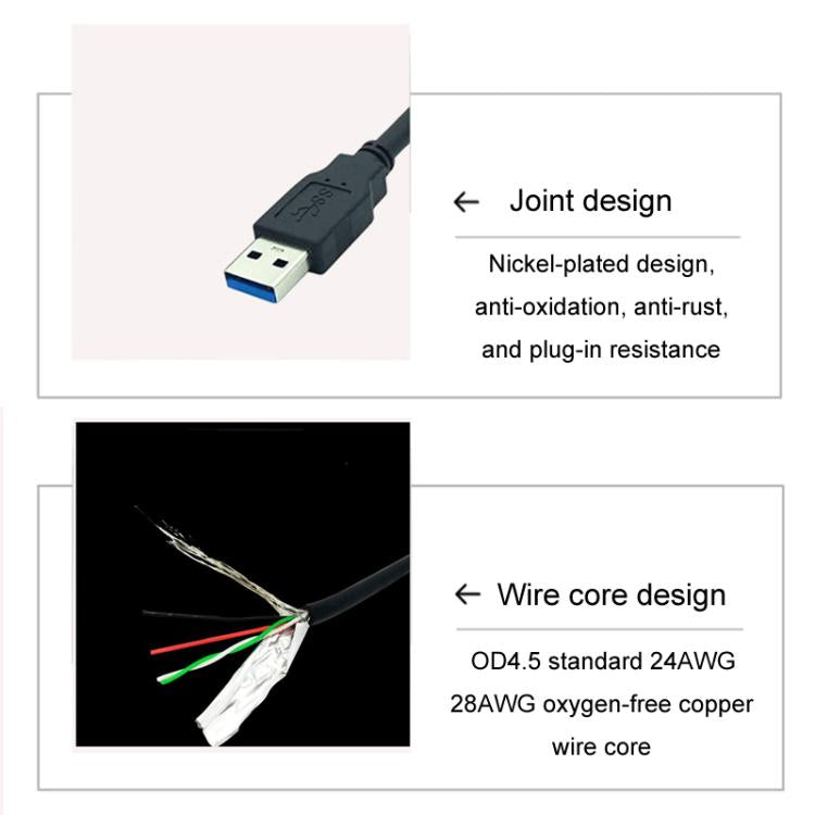 Cavo di prolunga per pannello strumenti per auto, barca e motocicletta, compatibile con USB3.0, a scatto quadrato, 2.0, 1m