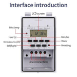 Interruttore automatico timer 220V 10A per domotica