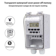 Interruttore automatico domestico 220V Timer intelligente