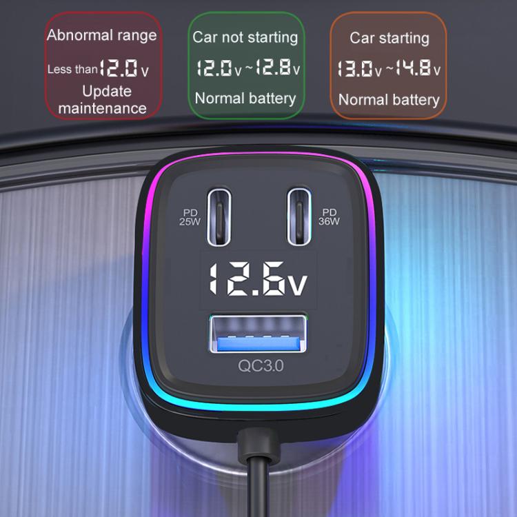 Luci ambientali colorate con uscita potente Caricabatterie rapido per auto, GE01