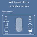 Ricevitore trasmettitore Bluetooth auto 2 in 1 GR11