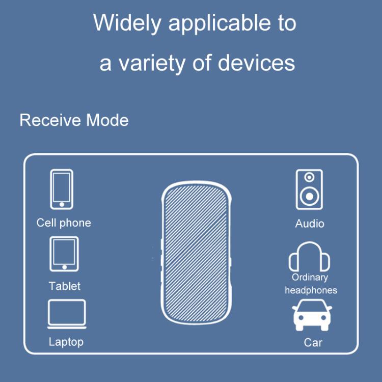 Ricevitore trasmettitore Bluetooth auto 2 in 1 GR11