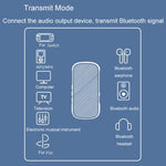 Ricevitore trasmettitore Bluetooth auto 2 in 1 GR11