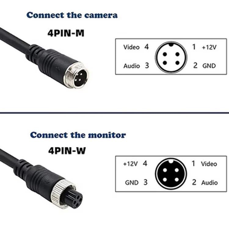 Cavo connettore adattatore telecamera auto 50 cm, 4 Pin Aviation Female To RCA Female DC Male, 4 Pin Aviation Female To RCA Female DC Female, 4 Pin Aviation Female To RCA Male DC Male, 4 Pin Aviation Male To RCA Female DC Male                          ...
