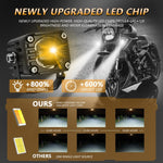 Faro LED impermeabile 40W per moto e veicoli