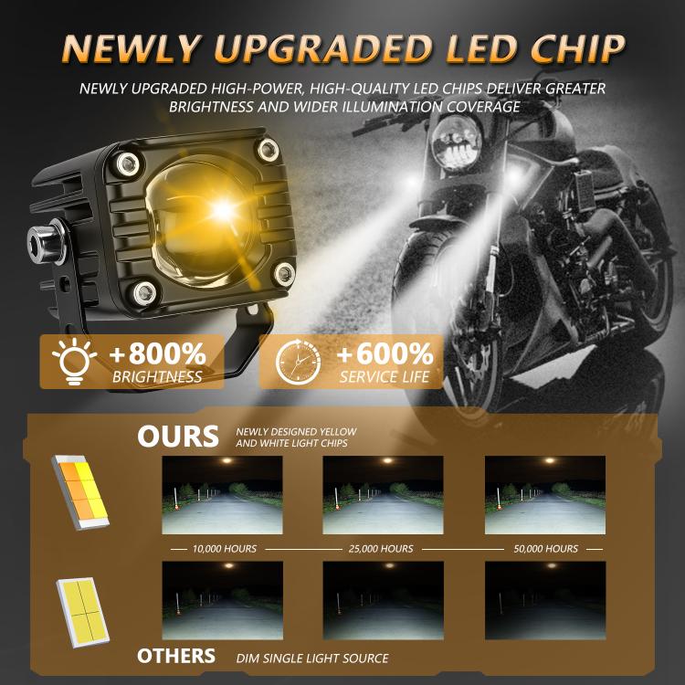 Faro LED impermeabile 40W per moto e veicoli