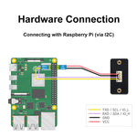 Sensore distanza laser TOF Waveshare UART I2C 25m