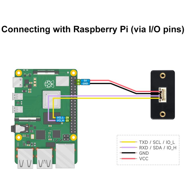 Sensore distanza laser TOF Waveshare UART I2C 25m