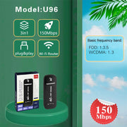 Scheda Internet wireless 4G LTE Mobile WiFi Car Router