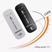 Scheda Internet wireless 4G LTE Mobile WiFi Car Router