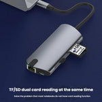 Hub docking station USB-C 8 in 1 con HDMI 4K e Ethernet
