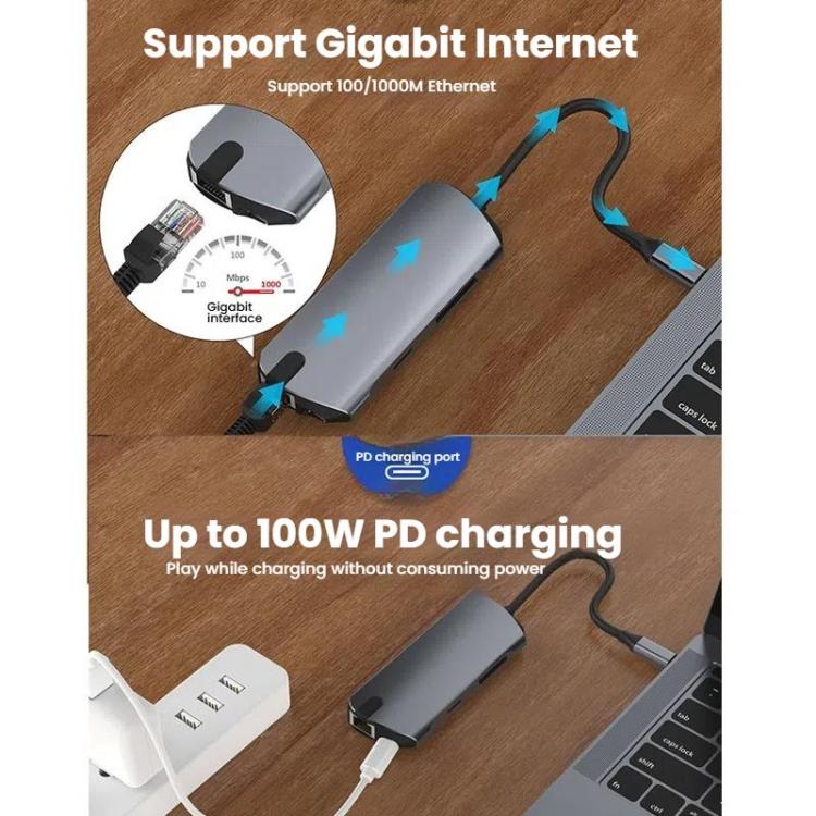 Hub docking station USB-C 8 in 1 con HDMI 4K e Ethernet