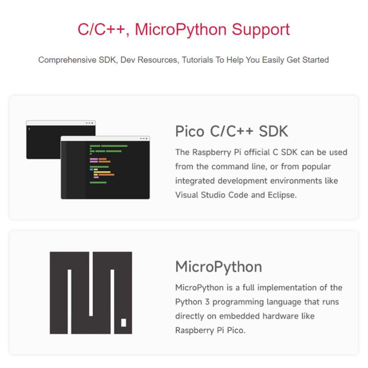 Scheda sviluppo Waveshare per Raspberry Pi Pico 2 W