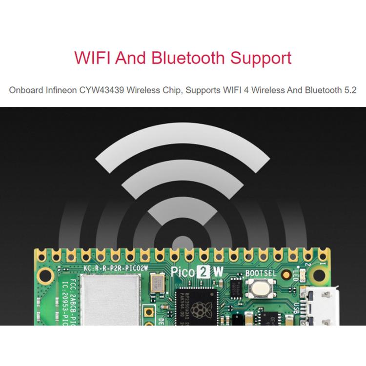 Scheda sviluppo Waveshare per Raspberry Pi Pico 2 W