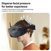 Per DJI N3 Fascia traspirante anti-pressione comoda, Upgrade Model Headband