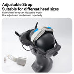 Fascia traspirante anti-pressione per DJI N3
