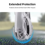 Paraurti protezione gimbal per DJI Neo in ABS