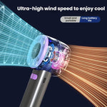 Ventilatore portatile USB con display digitale 100 velocità