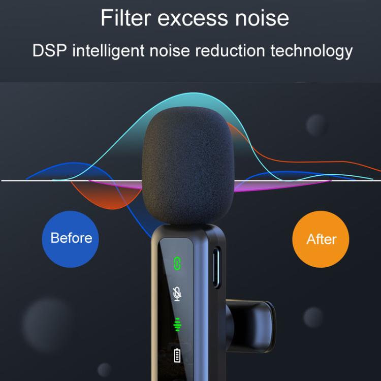 H65 Microfono wireless Lavalier 3 in 1 per trasmissioni esterne con cancellazione del rumore Microfono per telecamera sportiva, Single Mic, Dual Mic