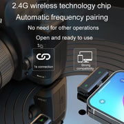 Microfono Lavalier Wireless H63 con Eliminazione Rumore