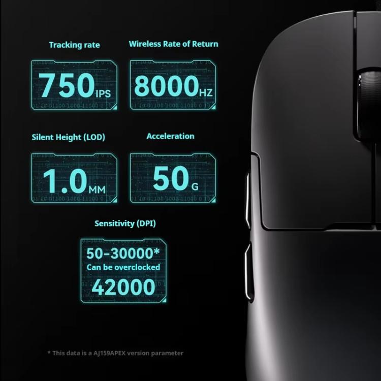 Mouse da gioco Ajazz AJ159 APEX PAW3395 wireless Tri-Mode leggero con dock di ricarica