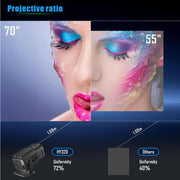 Proiettore di gioco HY320 Sistema Android 11 con controller di gioco wireless 720P Home Theater, US Plug, EU Plug, UK Plug, AU Plug