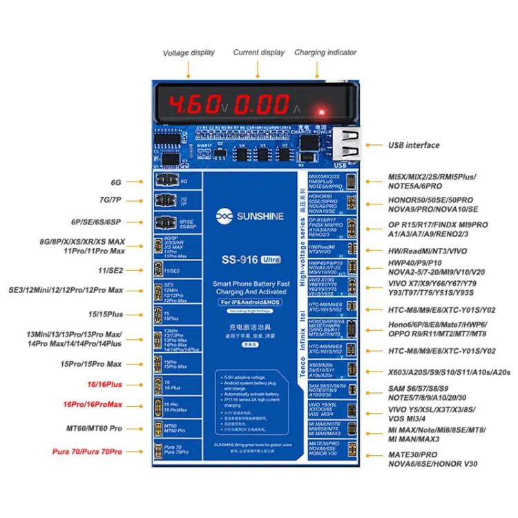 Dispositivo di attivazione della ricarica Supporto tensione adattiva 5-9 V per iPhone serie 16 e modelli Android, SUNSHINE SS-916 Ultra