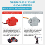 Motore e servo programmabile per auto fai da te 10x8x5cm