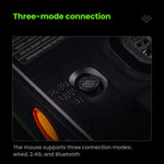 Mouse wireless traslucido verde 8BitDo Retro R8 con base di ricarica, Green Translucent Mouse