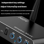 Amplificatore 2 in 1 AUX Bluetooth 5.4 Adattatore audio, Bluetooth 5.4