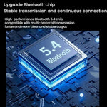 Amplificatore 2 in 1 AUX Bluetooth 5.4 Adattatore audio, Bluetooth 5.4
