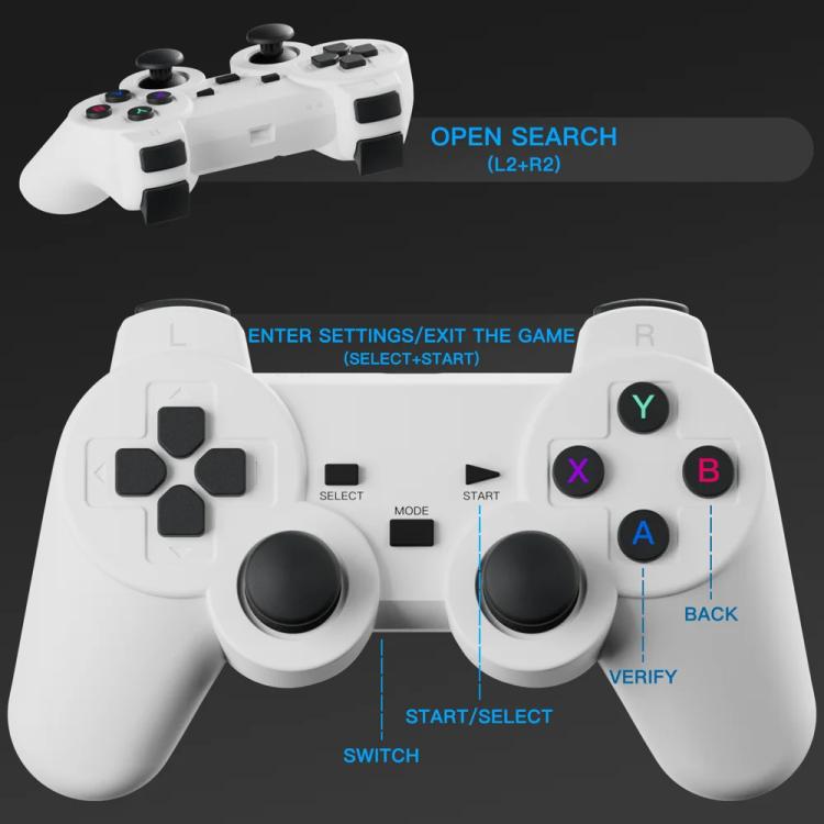 Proiettore di gioco Sistema Android 11 con controller di gioco wireless 720P Home Theater, HY300