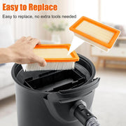 Per filtro a cartuccia per aspirapolvere Karcher AD3.200 / AD3.000