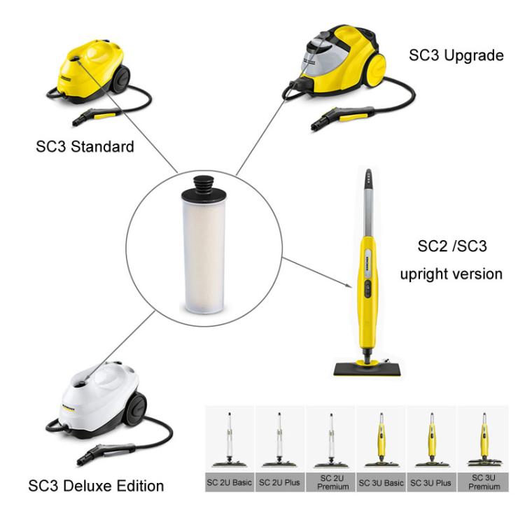 Per Karcher SC2 / SC3 Pulitore a vapore Cartuccia filtro ammorbidente anticalcare