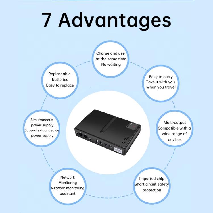 Gruppo di continuità con uscita CC 5V/9V/12V per router, modem, telecamera di sicurezza, telefono cellulare, EU Plug, US Plug