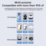 Gruppo di continuità con uscita CC 5V/9V/12V per router e modem