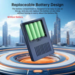 Gruppo di continuità con uscita CC 5V/9V/12V per router e modem
